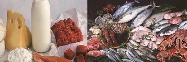 通關秘籍|食品中各類農獸藥殘留例行檢查