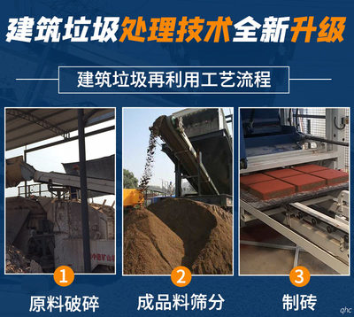移動式破碎站助力陜西打好建筑垃圾回收處理攻堅戰 建筑廢棄物再生技術研發的先鋒力量